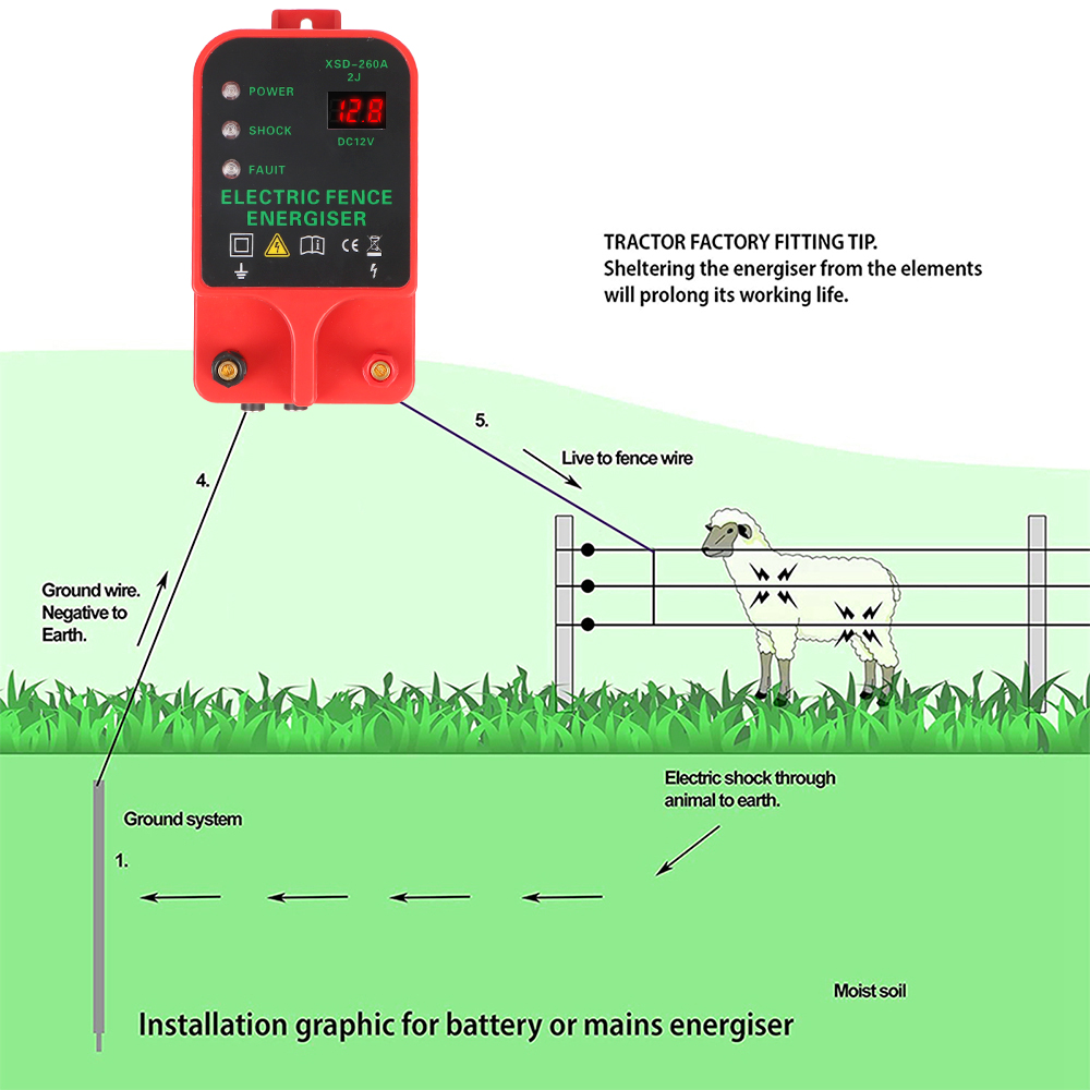 Hayvancılık Yüksek Gerilim Dar - Home Security Electric Fence incelemesi ve fiyatı