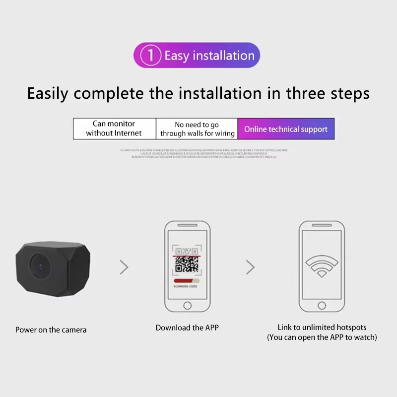Ev İçin 4K HD WiFi Güvenlik Ka - Home Security App incelemesi ve fiyatı
