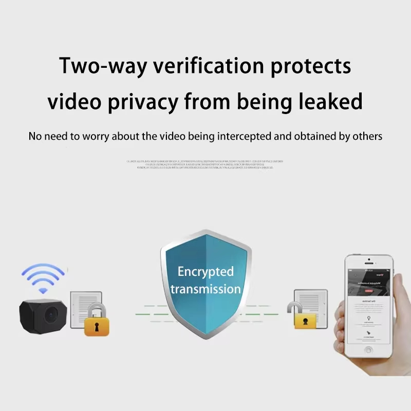 Ev İçin 4K HD WiFi Güvenlik Ka - Home Security App incelemesi ve fiyatı
