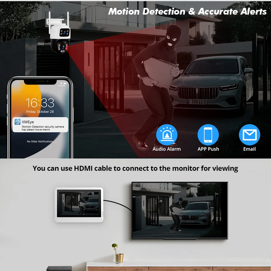 FUERS 8CH Kablosuz NVR Güvenli - Home Security And Cctv incelemesi ve fiyatı