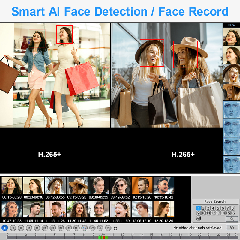 Smar 4CH 8CH AHD DVR 5'i 1 Ara - Home Security And Cctv incelemesi ve fiyatı
