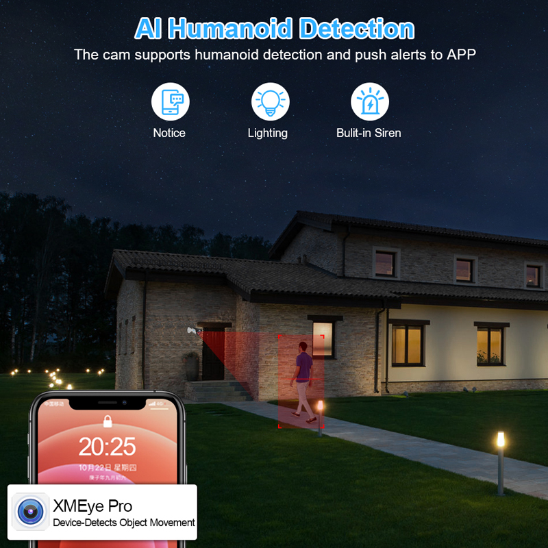 Smar 4CH 8CH AHD DVR 5'i 1 Ara - Home Security And Cctv incelemesi ve fiyatı