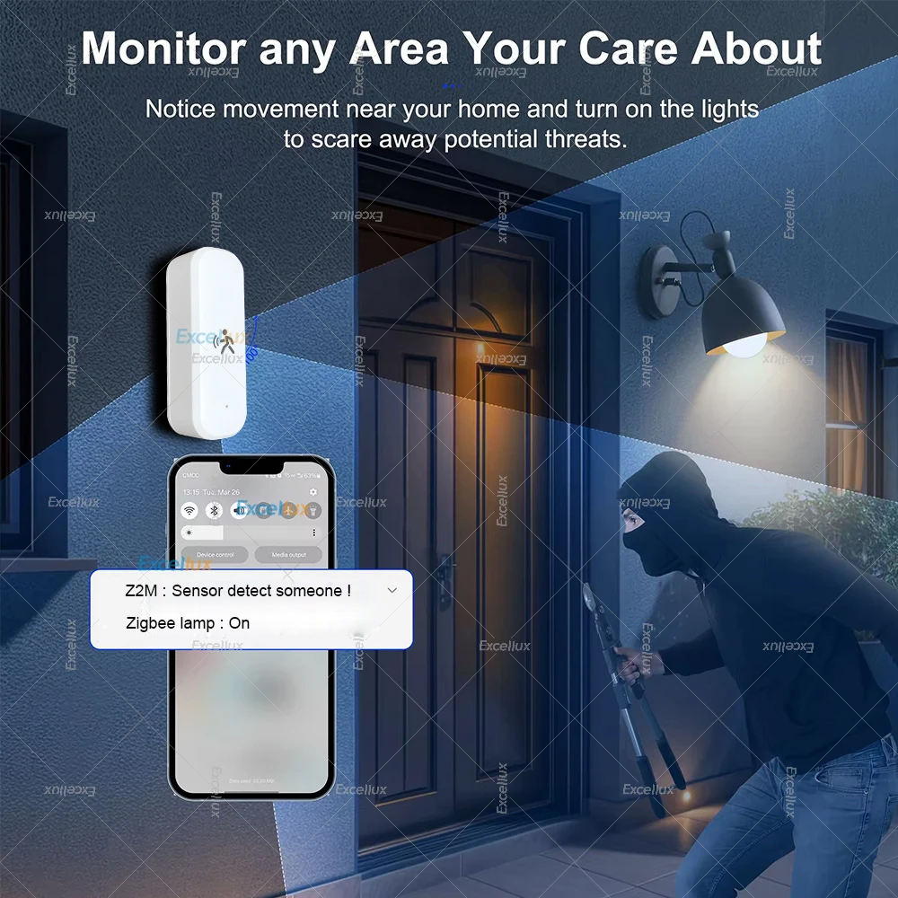 Akıllı ZigBee Hareket Sensörü  - Home Security App incelemesi ve fiyatı