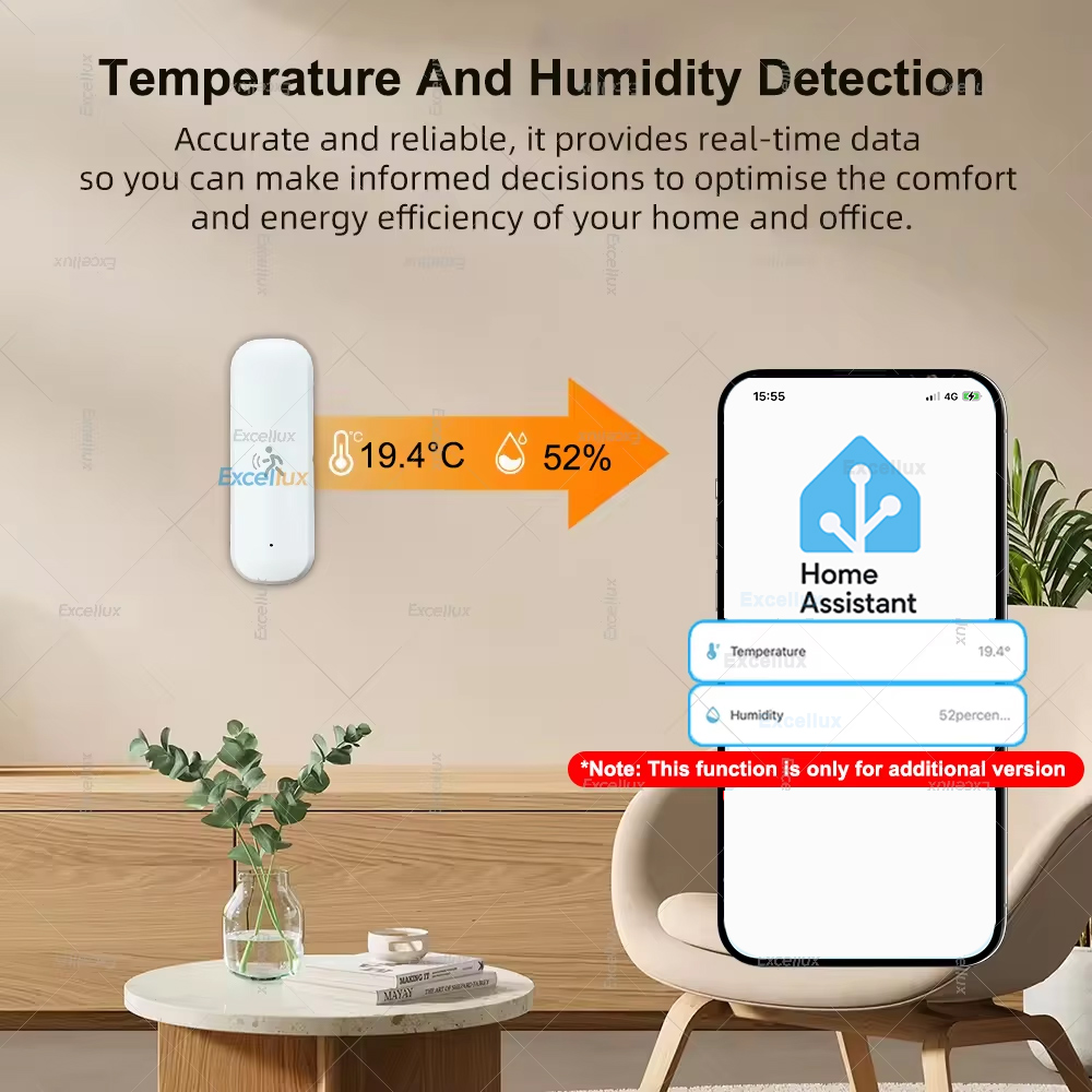 Akıllı ZigBee Hareket Sensörü  - Home Security App incelemesi ve fiyatı