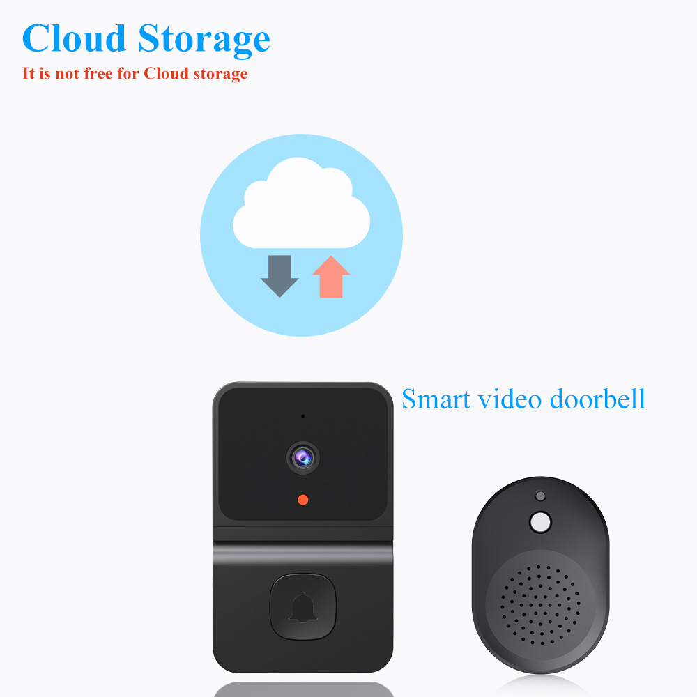 Kablosuz kapı zili WiFi açık H - Home Security Premium incelemesi ve fiyatı