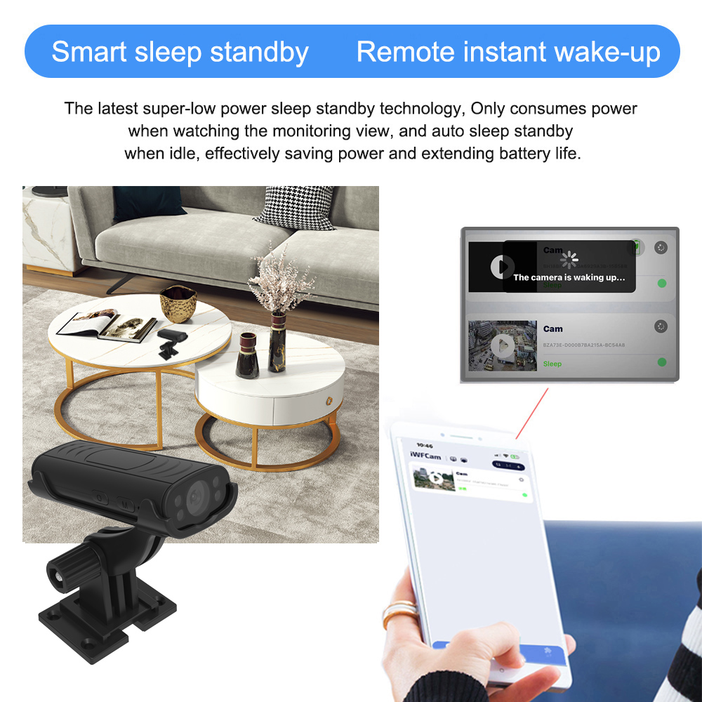 Mini Kablosuz WiFi Ev Güvenlik - Home Security Premium incelemesi ve fiyatı