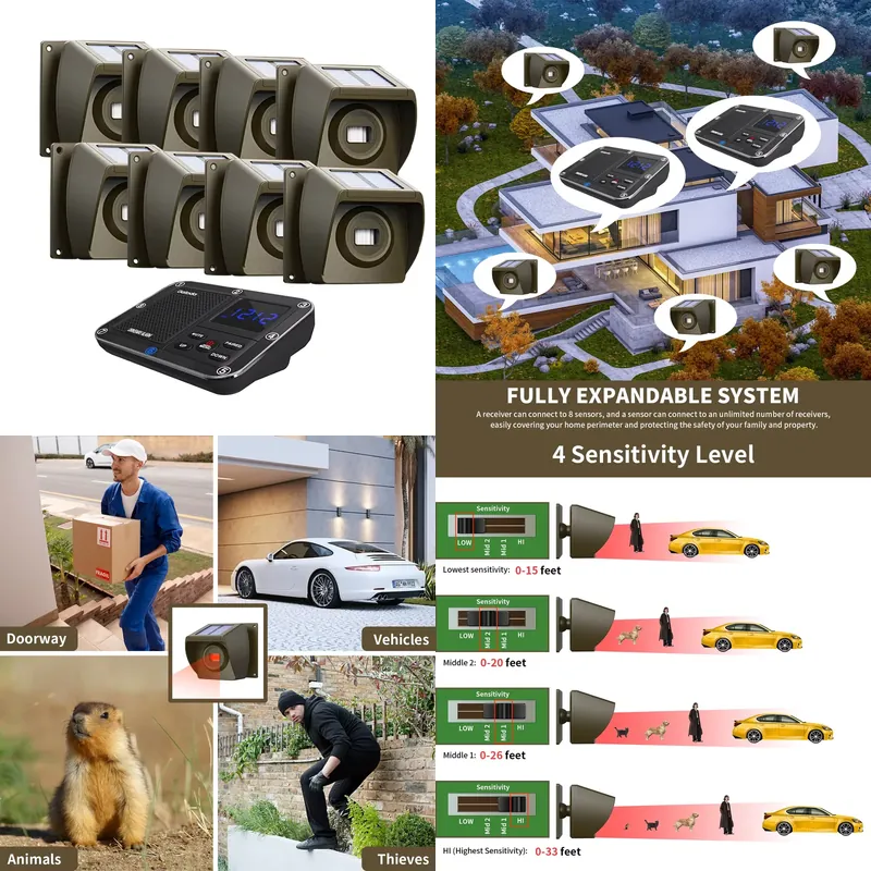 Ev ve Çiftlik Güvenliği İçin P - Home Security Usa incelemesi ve fiyatı