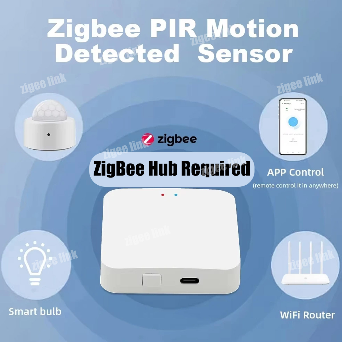 Zigbee3.0 Mini PIR İnsan Harek - Home Security App incelemesi ve fiyatı
