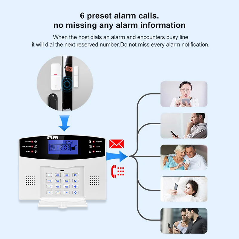 DYGSM Tuya Smart 4G+Wifi Ev Gü - Home Security System Installation incelemesi ve fiyatı