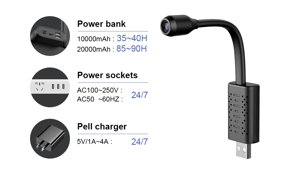 V380 Mini Kablosuz Wifi Kamera - Home Security Premium incelemesi ve fiyatı